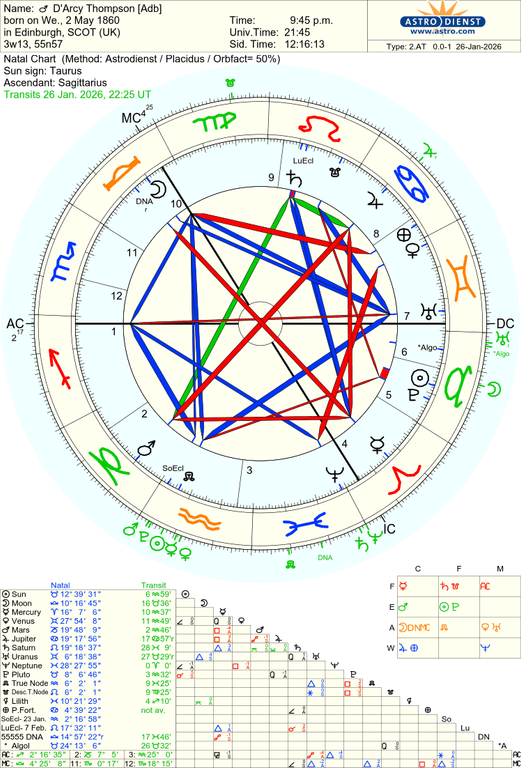 astro 2at d arcy thompson adb 80707 157588