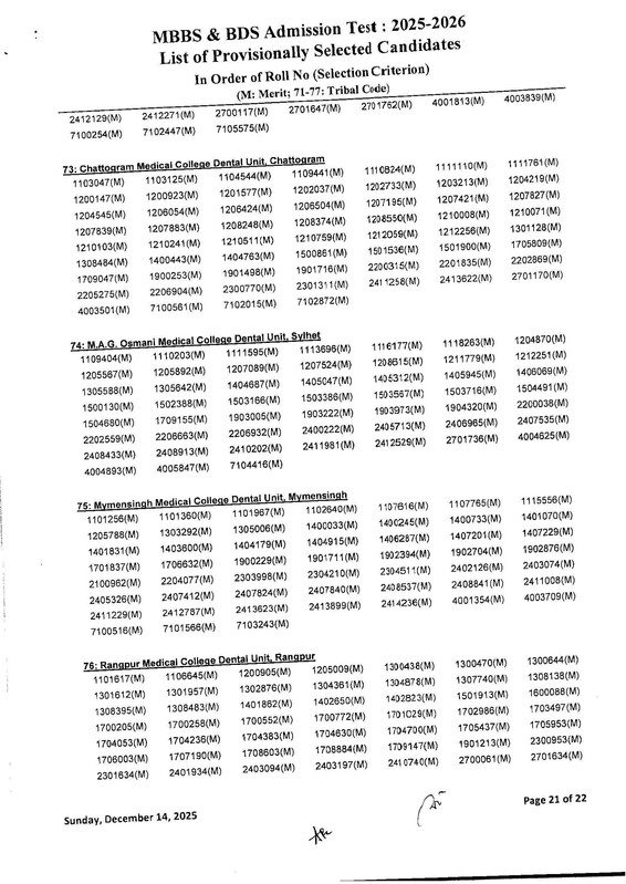 Medical-MBBS-Admission-Test-Result-2025-2026-Session-PDF-23
