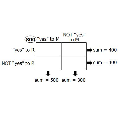 surv1
