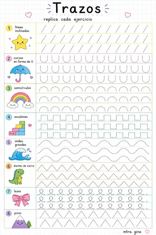 Actividad del kit