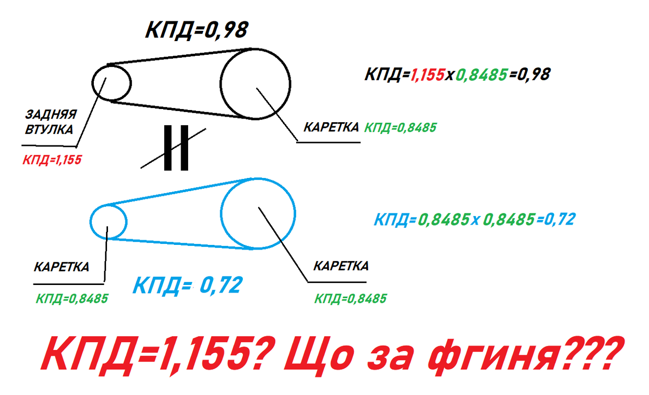 Передача — копия — Postimages