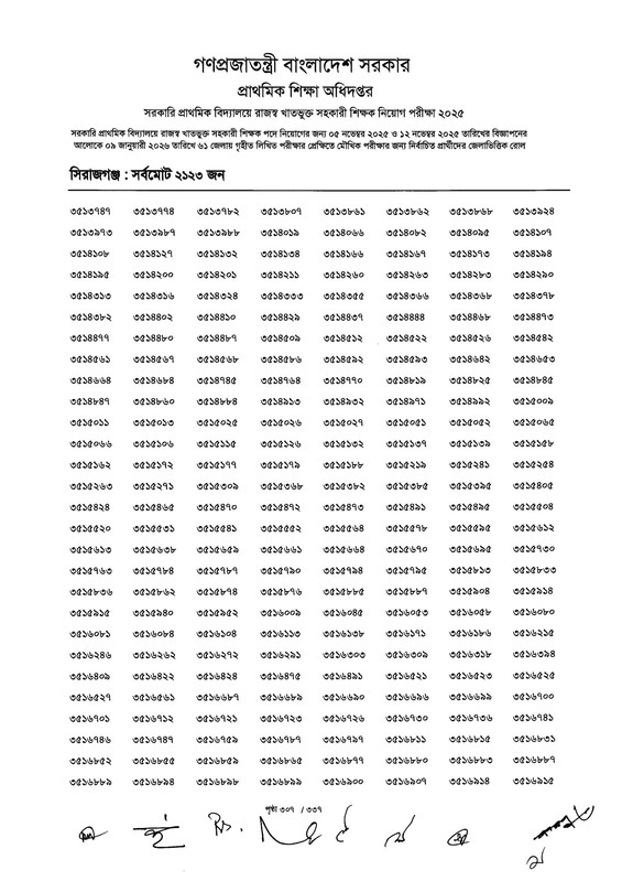 Primary-MCQ-Exam-Result-2026-PDF-309