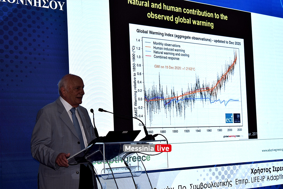 ΚΛΙΜΑΤΙΚΗDSC_1878