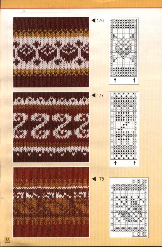 zhakkardovye-uzory-spicami-poshagovoe-opisanie-shem-instrukcij-dlja-nachinajushhih-239a0c3