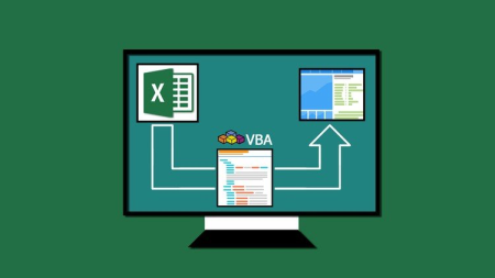 The Advanced Excel, Power Pivot & VBA Bundle 2019