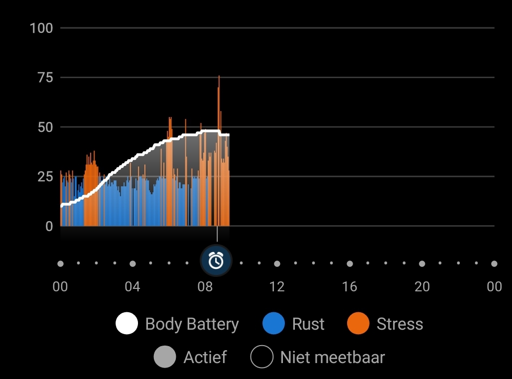 Screenshot-20260604-092030-Garmin-Connect.jpg