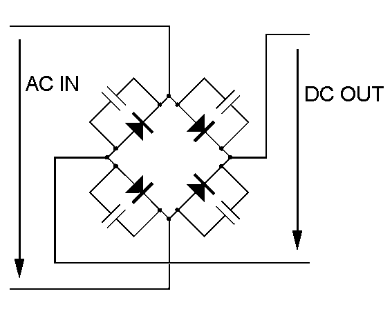 cappeddiode