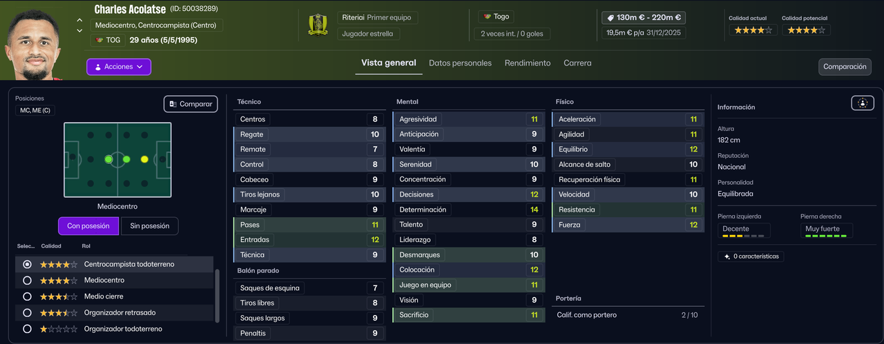 Charles Acolatse MC 2025 Togo Fra