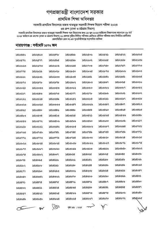 Primary-Assistant-Teacher-3rd-Phase-Exam-Revised-Result-2024-PDF-142