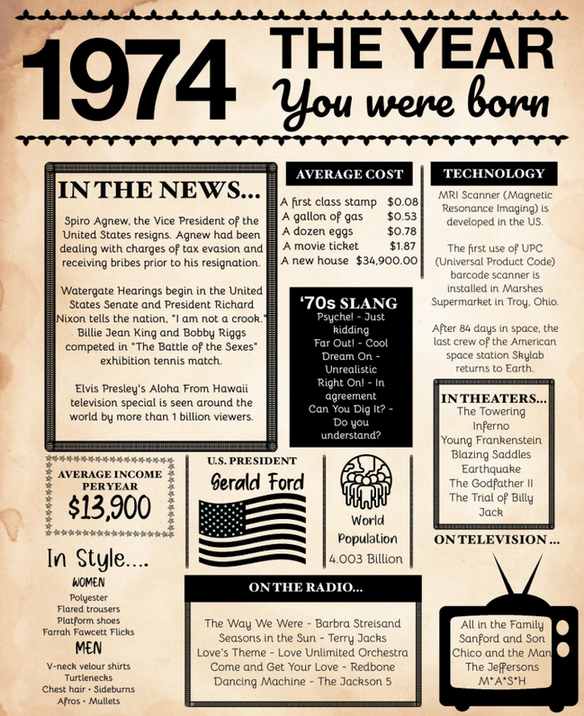 Those-Born-1950-1980.png