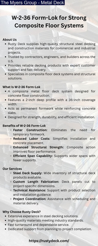 Practical Composite Decking for Modern Structures