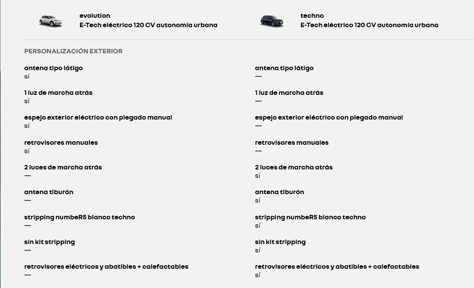 Screenshot-2025-05-21-at-11-58-04-Configurador-Renault-5-E-Tech-el-ctrico-Renault.png