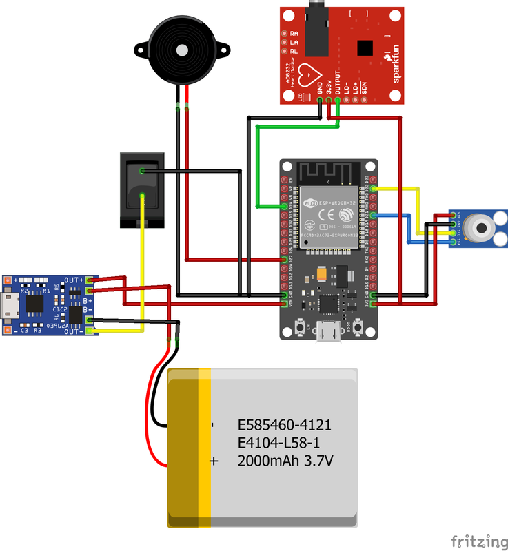 Gambar wiring diagram