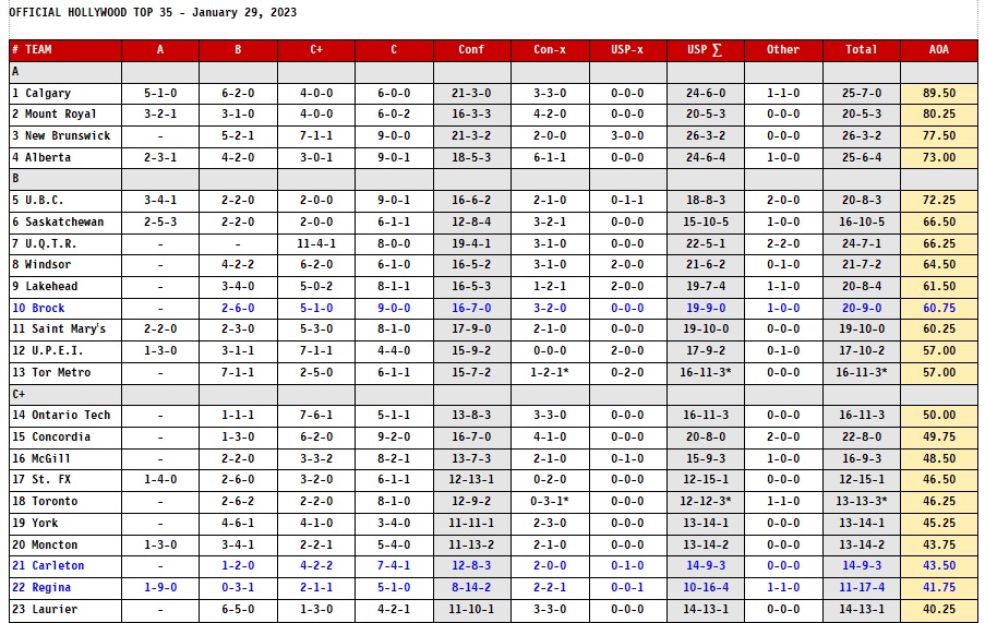 23-01-29-OHT35-Table-1.jpg