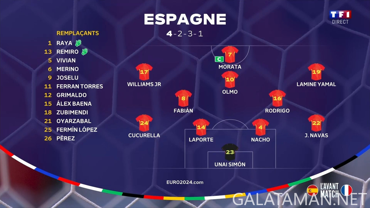 [Image: 07-09-20-22-30-TF1-FHD-Spain-vs-France-t...32-268.jpg]