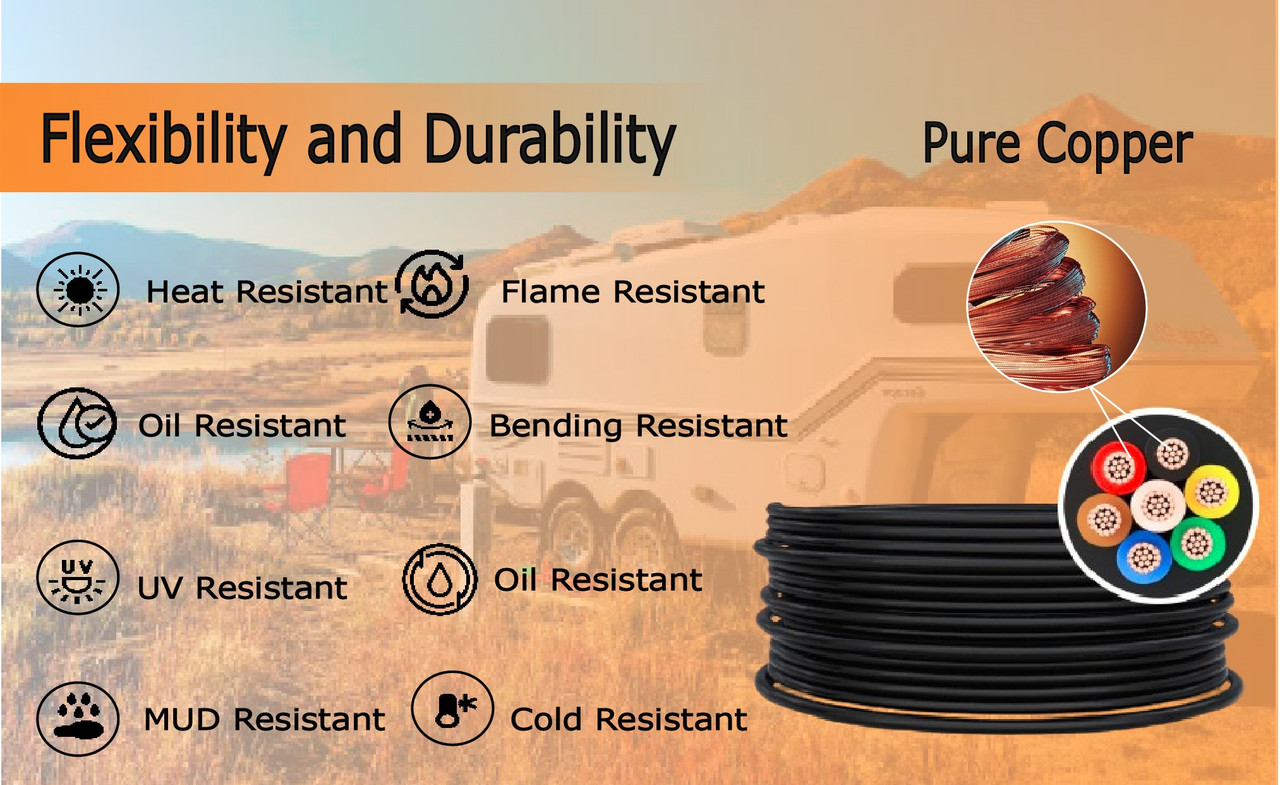 Properties of 7 way tariler wire