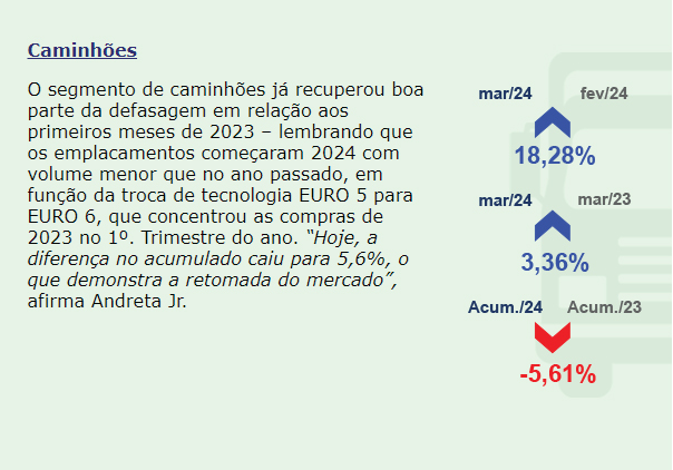 Caminhões