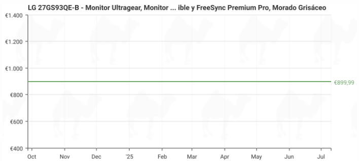 Monitor LG Ultragear OLED 27″, 0.03 ms, 240 Hz por menos de 550 euros y con 350 euros de descuento