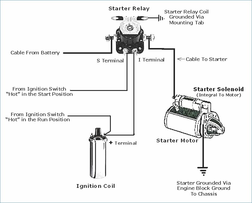 3 Position Ignition Switch Wiring Diagram from i.postimg.cc