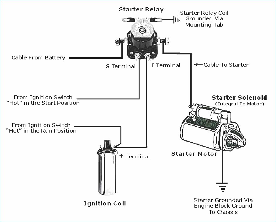 3  face Ignition Switch Wiring Diagram -  addition