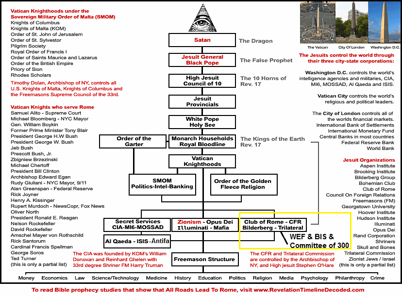 1603415243758 825f40b_Update2022 the alien NWO (tinypng.com)