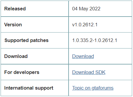 Script Hook V - Page 239 - Scripts & Plugins - GTAForums