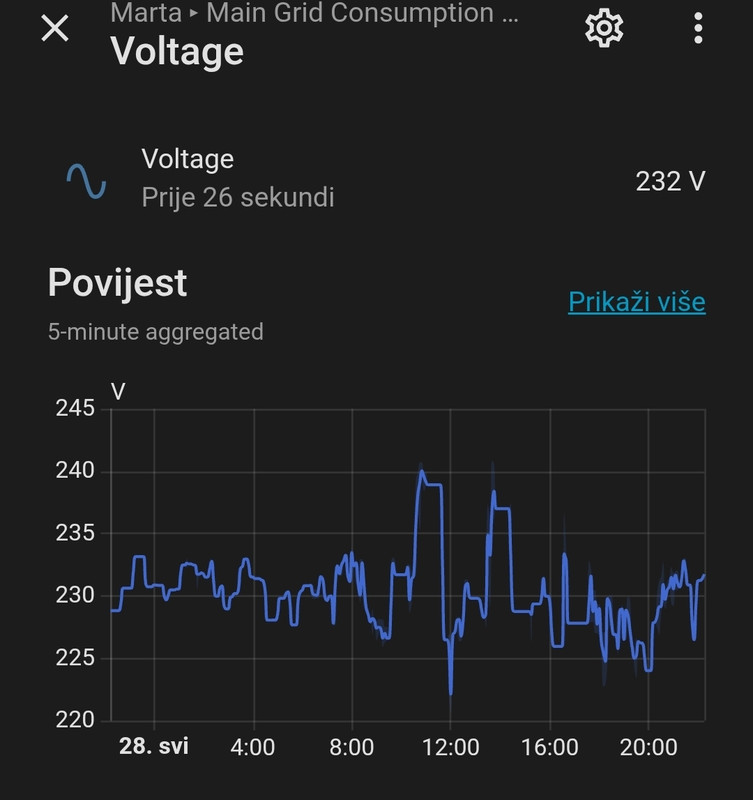 Screenshot 20260528 221521 Home Assistant