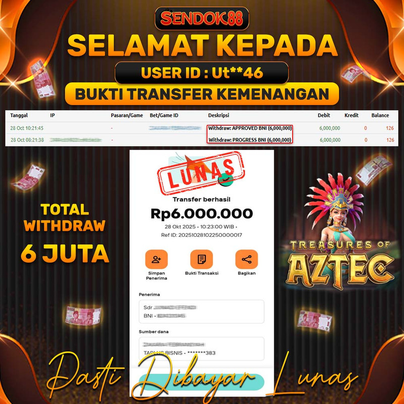 SENDOK88 JEPE! TREASURES OF AZTEC Rp 6.000.000,- LUNAS!