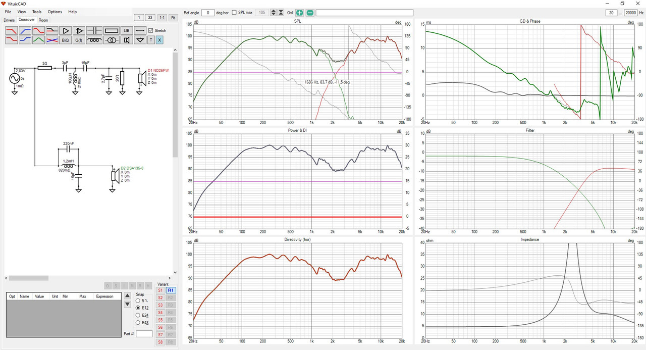 original výhybka center