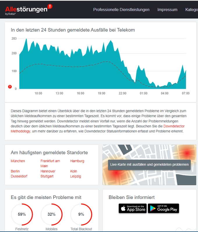 Störung bei der Telekom (13./14. März 2024)