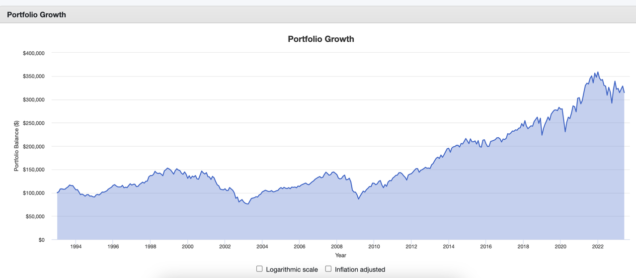 Screenshot 2023-06-20 at 5.25.08 PM