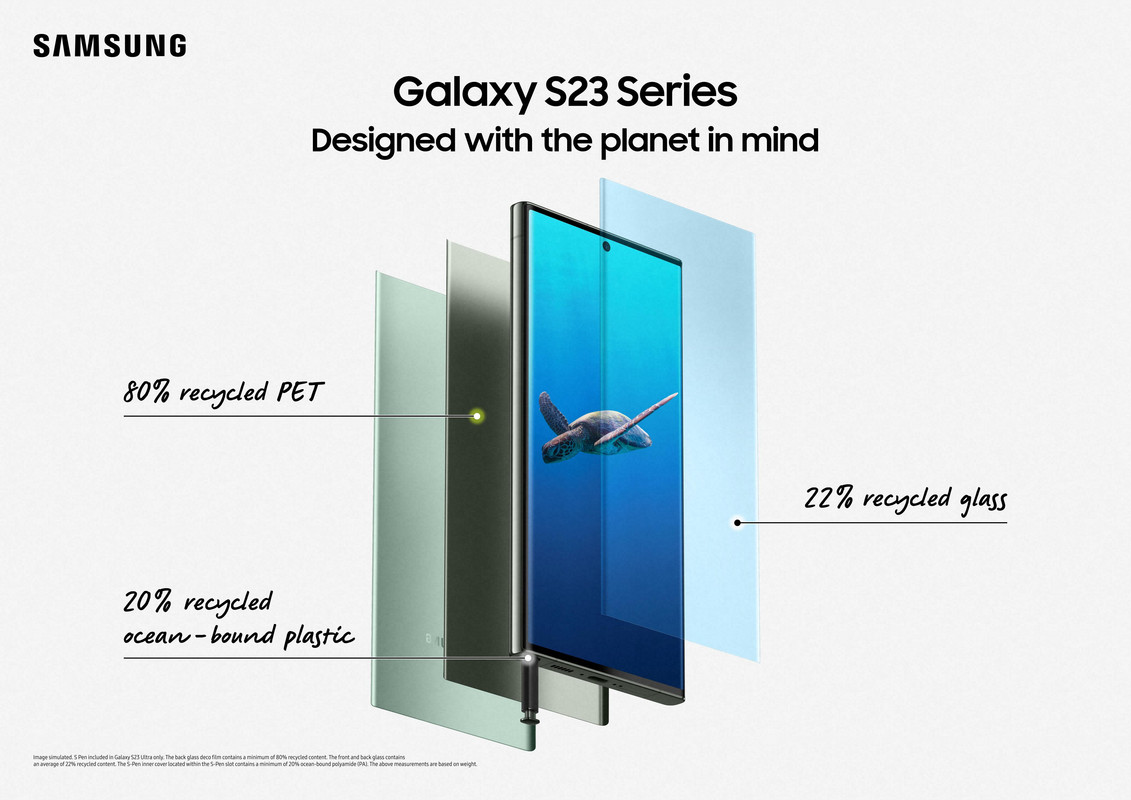 Galaxy_S23_Series_Feature_Visual_Sustainability_2p_LI