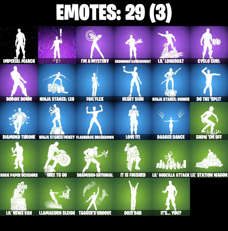 emotes comp