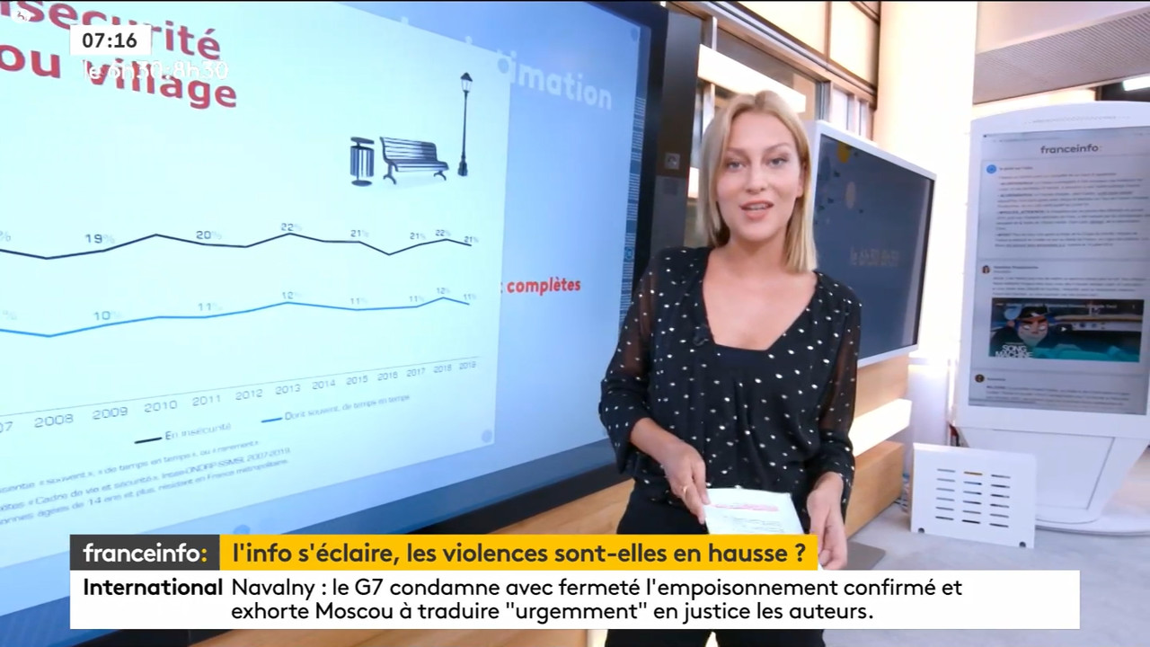 09.09 - 05.29.00 - 9h30. Entre JT, chroniques, invités et revues de p....ts_snapshot_00.53.34.057