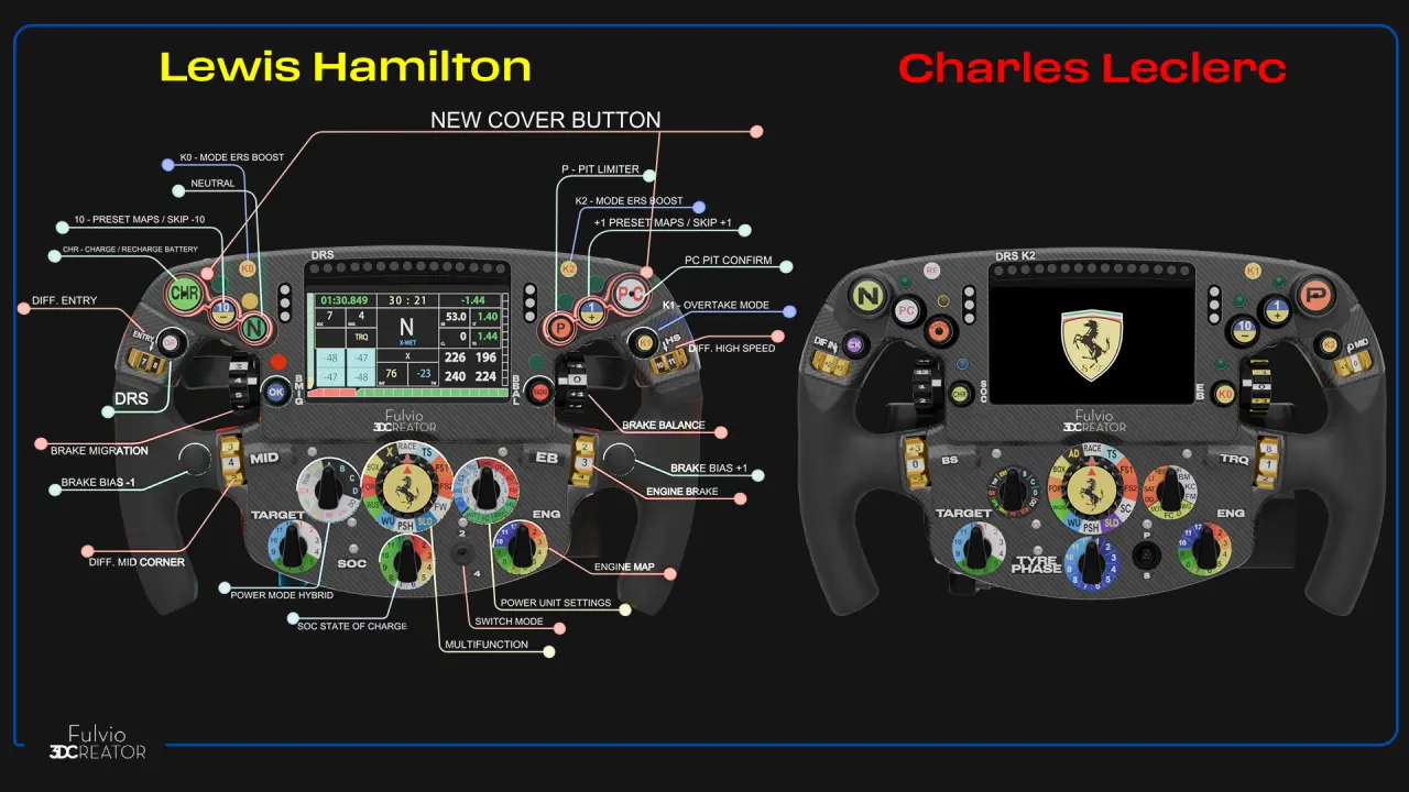 Confronto-Front-Hamilton-Leclerc.webp