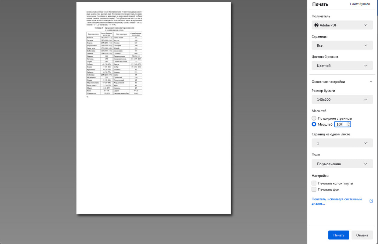 Беременность у животных (145х200) 25% от 100%