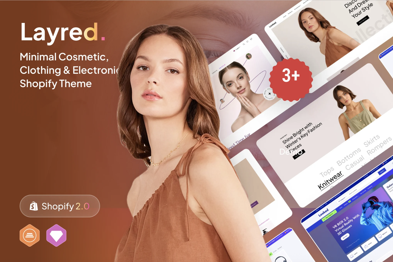 Multipurpose Shopify Theme