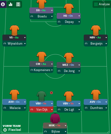 Netherlands-Overzicht.png