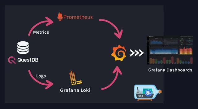 [Image: overview.webp]