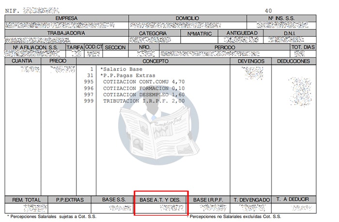 Si cobro 1.500 euros, ¿Cuánto me queda de paro?