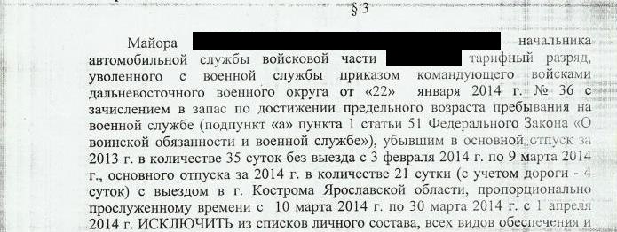 Выписка из приказа №15