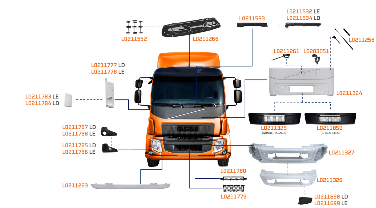 VOLVO-VM 2014 A 2019-220, 270, 310-MWM6.10, MWM7B270-AT2612D, I-SHIFT-ACABAMENTO FRONTAL