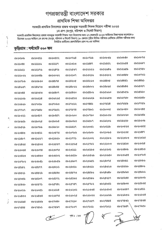 Primary-1st-Phase-Exam-Result-2023-PDF-02