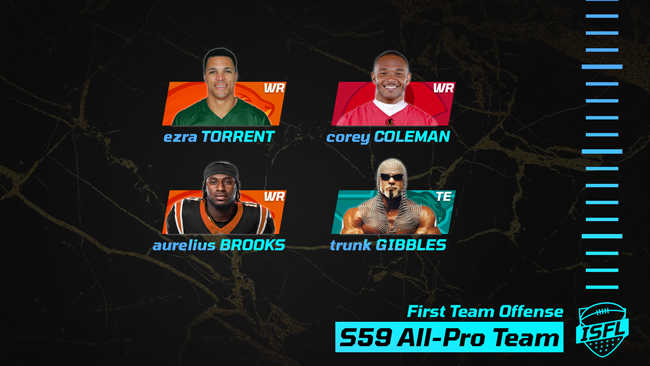 019 ISFL first team offense