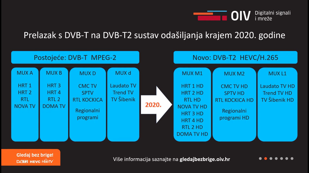 DVB-T2_2