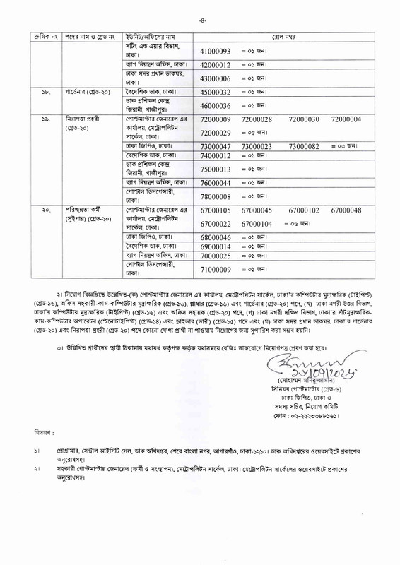PMGMC-Final-Result-2026-PDF-4