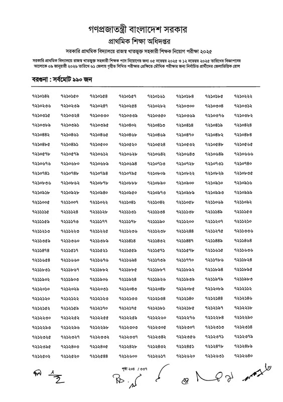 Primary-MCQ-Exam-Result-2026-PDF-206