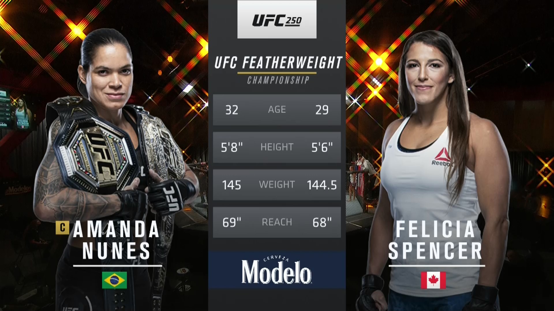 UFC 250 Full PPV 1080i