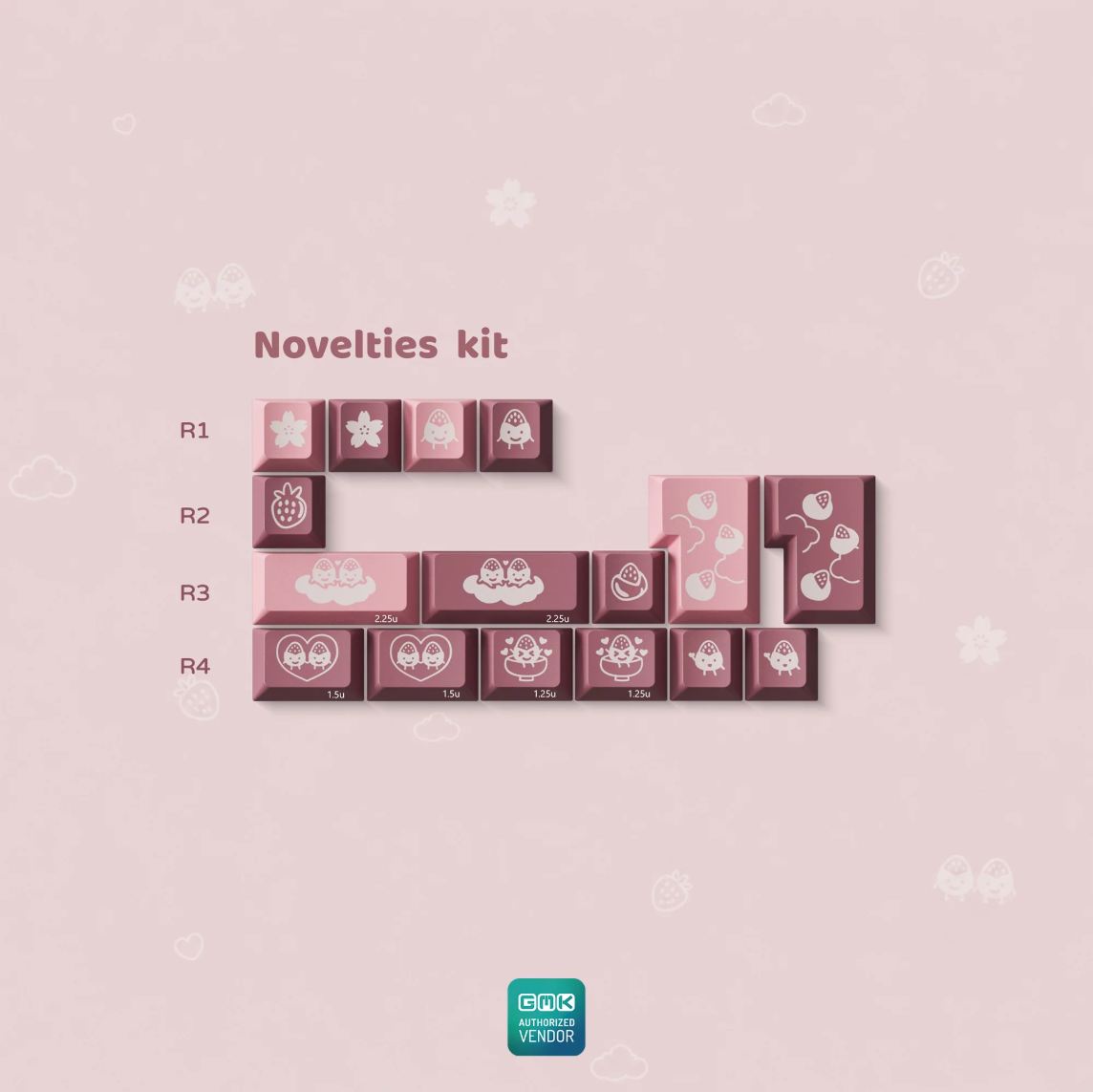 Novelties Kit