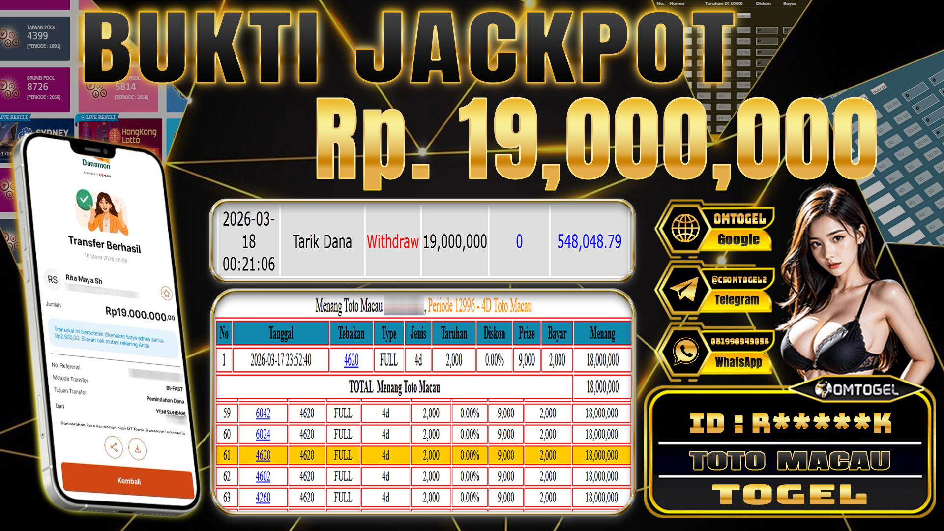OMTOGEL JACKPOT TOGEL TOTO MACAU  4D , 19 JUTA DI BAYAR LUNAS ,-